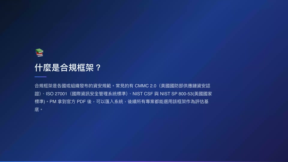 全螢幕視覺實際畫面：深藍投影片大字說明什麼是合規框架